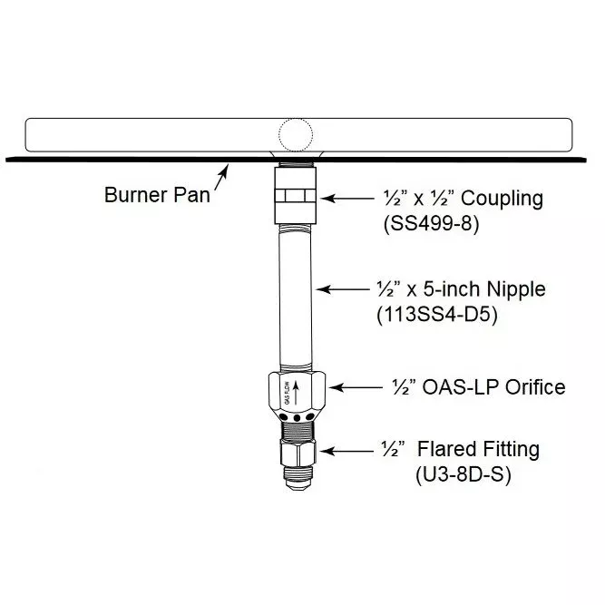 Firegear Universal Propane Conversion Kit | OAS-LPK19
